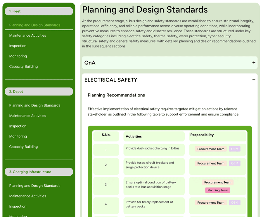 Blueprint for Disaster Preparedness page, view 1 of 3