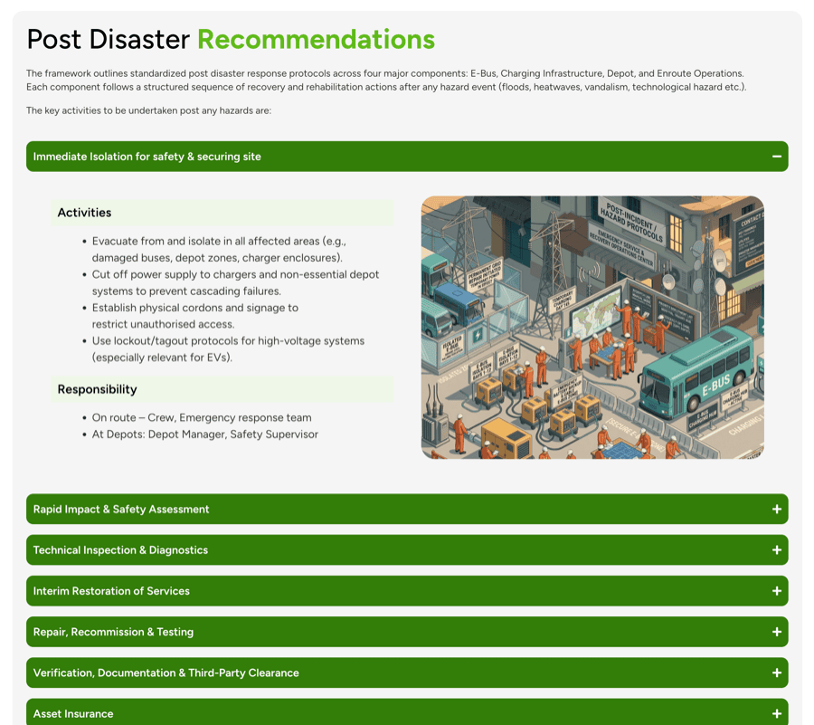 Blueprint for Disaster Preparedness page, view 3 of 3