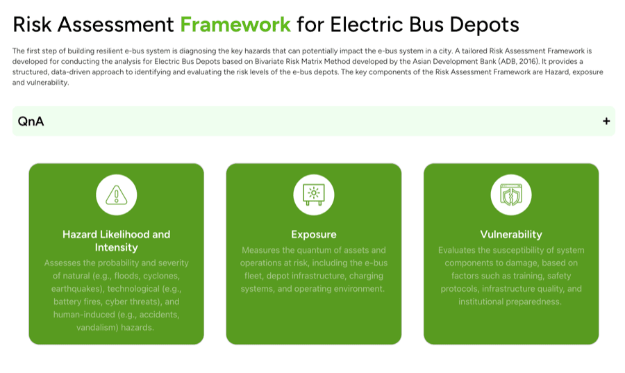 Risk Assessment Framework page, view 1 of 2